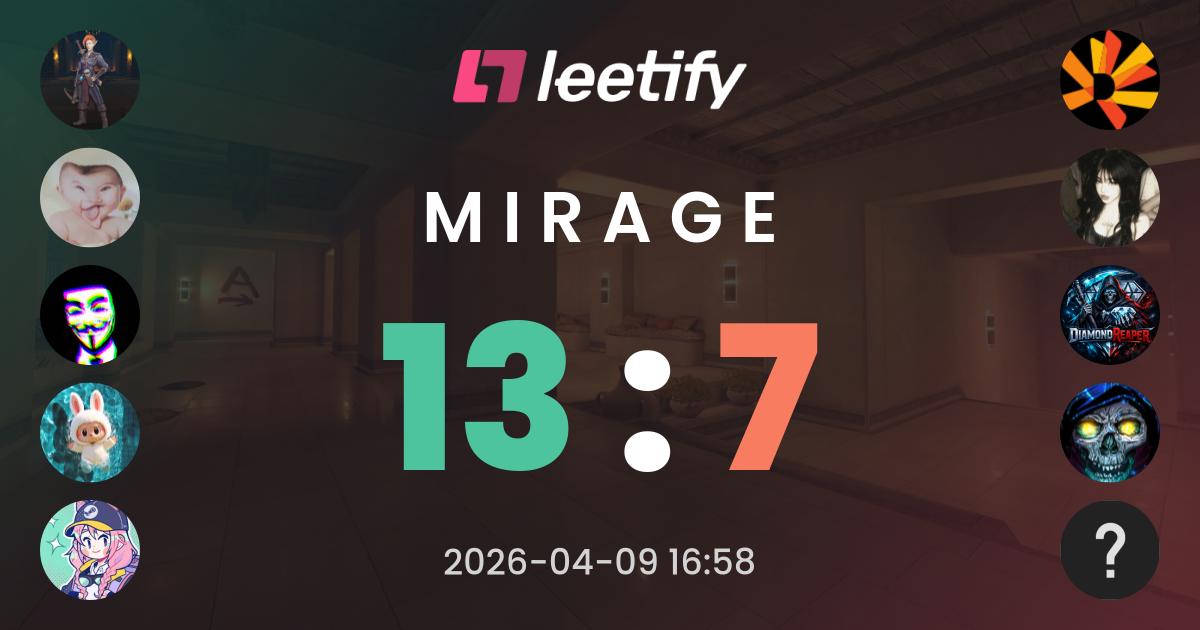13 : 7 on Mirage – Leetify