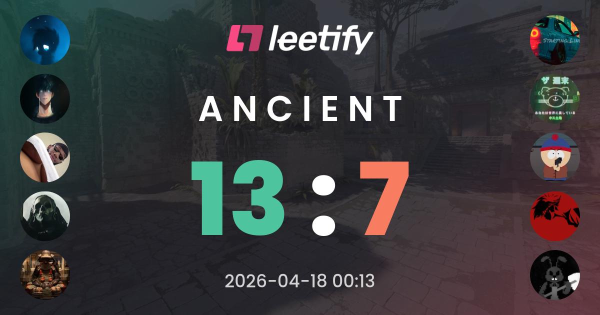 13 : 7 on Ancient – Leetify