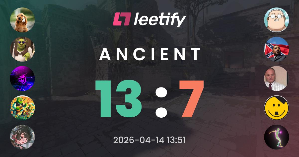 13 : 7 on Ancient – Leetify