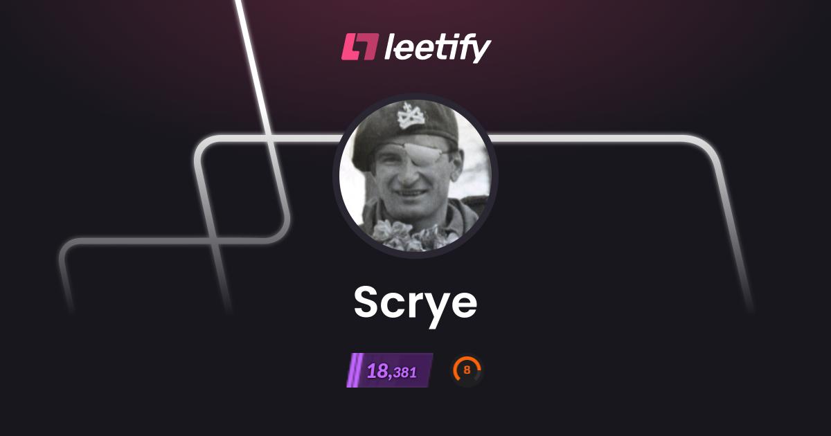 Scrye - CS2 Stats and Player Profile - Leetify