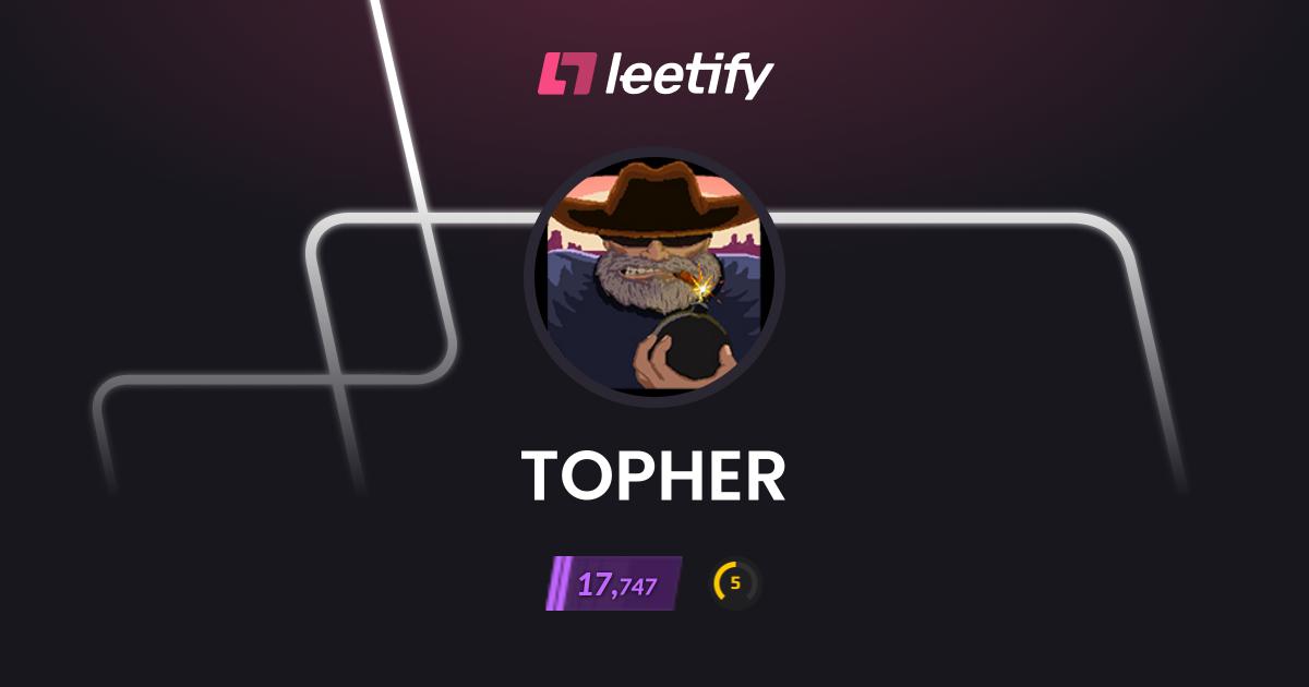 TOPHER - CS2 Stats and Player Profile - Leetify