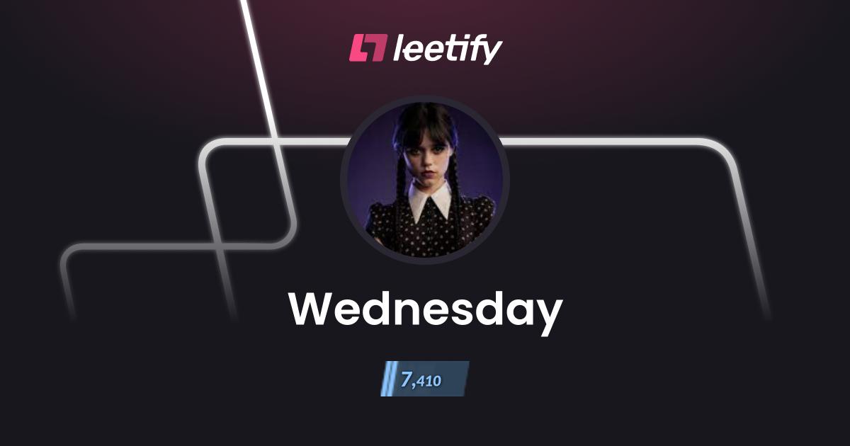 Wednesday - CS2 Stats and Player Profile - Leetify