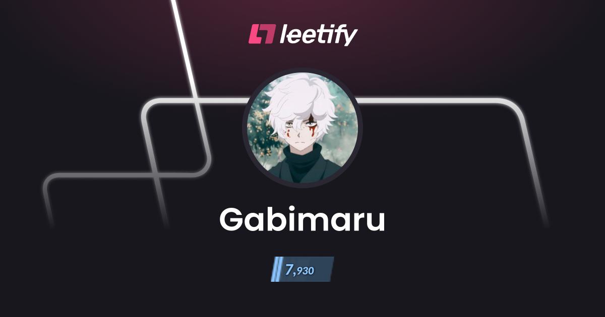 Gabimaru – CS2 Stats and Player Profile – Leetify
