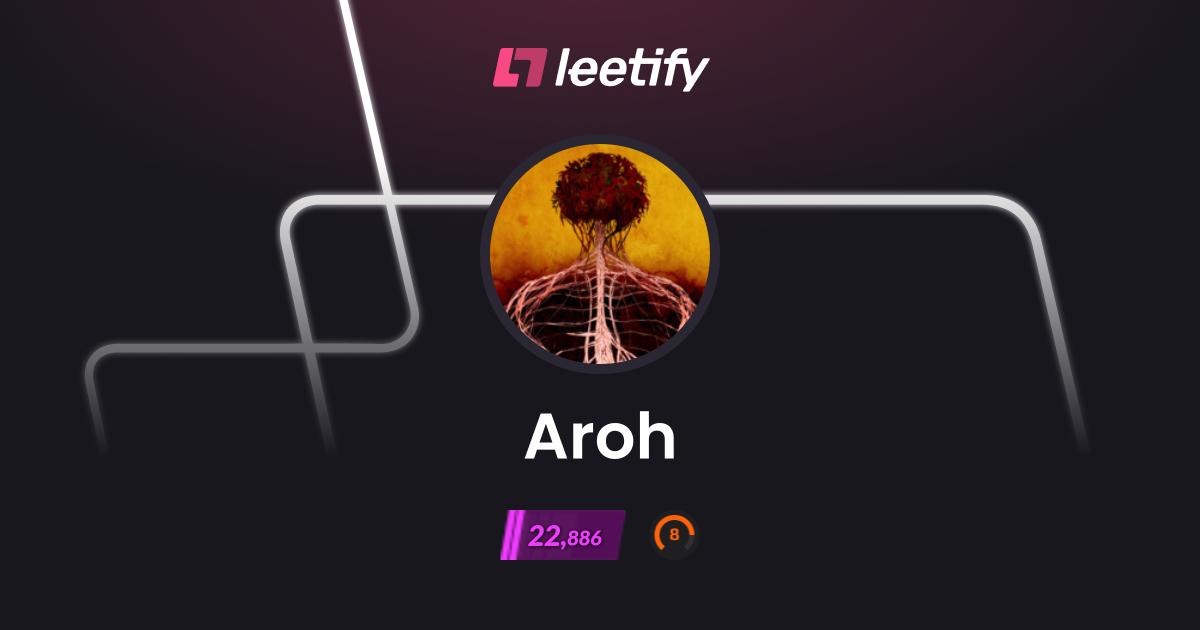 Aroh - CS2 Stats and Player Profile - Leetify