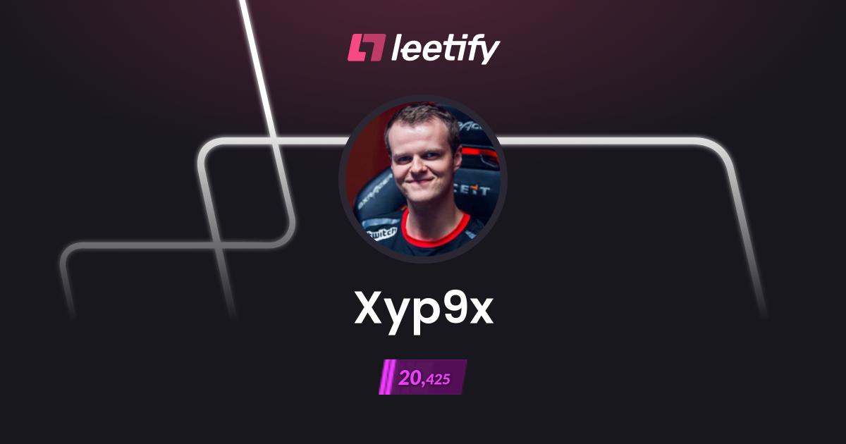 Xyp9x - CS2 Stats and Player Profile - Leetify