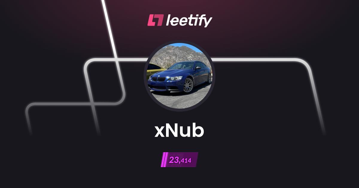 null - CS2 Stats and Player Profile - Leetify