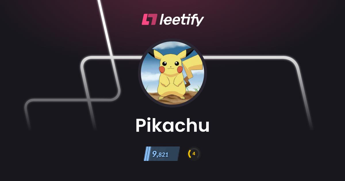 wRoNGo - CS2 Stats and Player Profile - Leetify