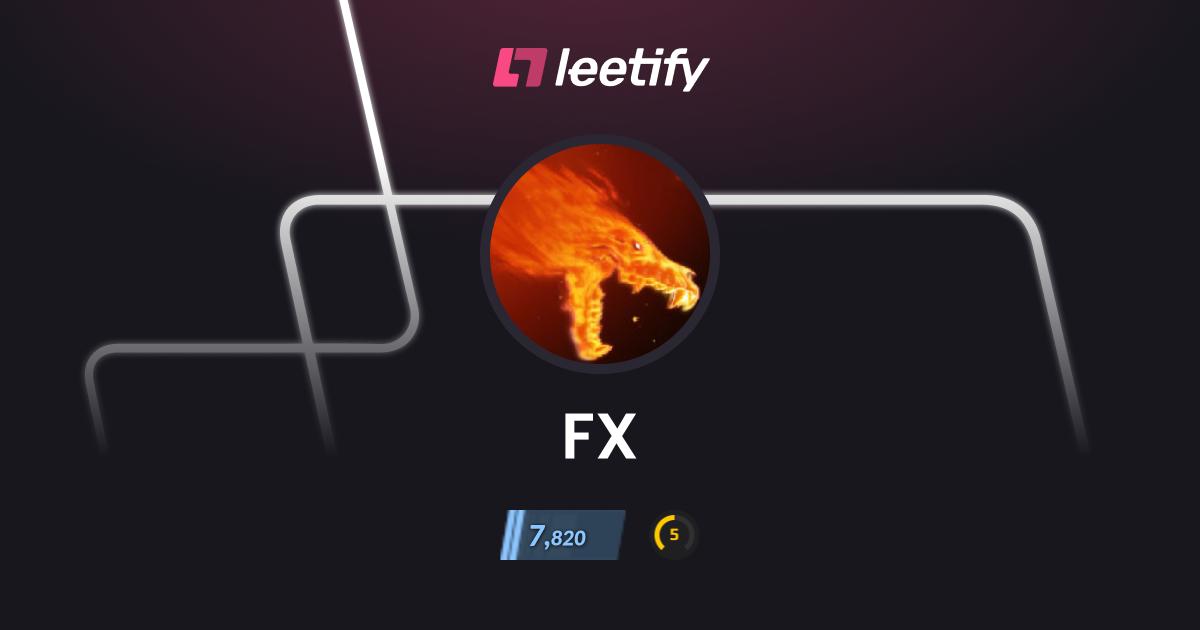 FX - CS2 Stats and Player Profile - Leetify