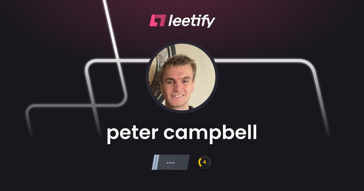peter campbell - CS2 Stats and Player Profile - Leetify