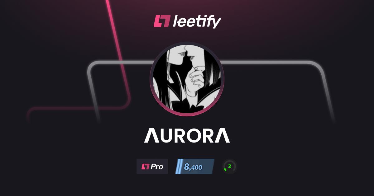 ΛURORΛ – CS2 Stats and Player Profile – Leetify