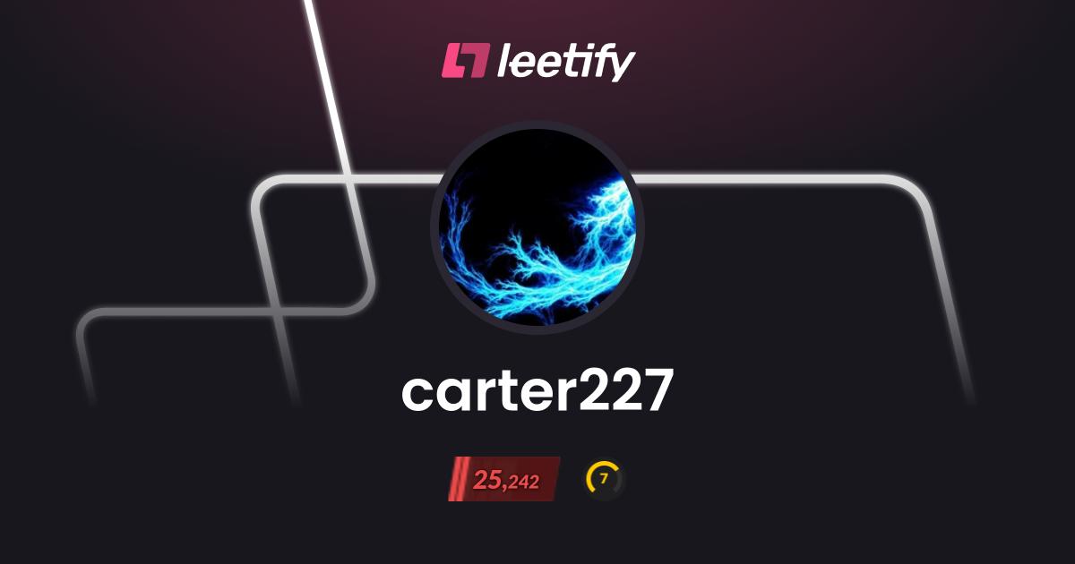 carter227 - CS2 Stats and Player Profile - Leetify