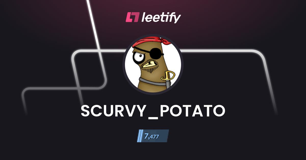 SCURVY_POTATO – CS2 Stats and Player Profile – Leetify