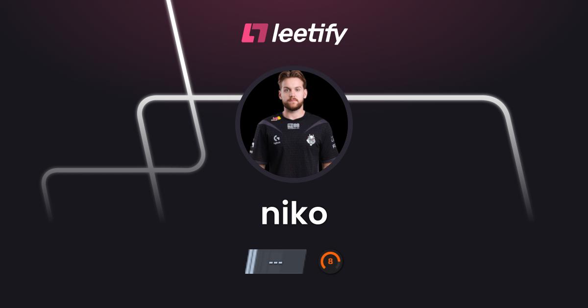 niko - CS2 Stats and Player Profile - Leetify