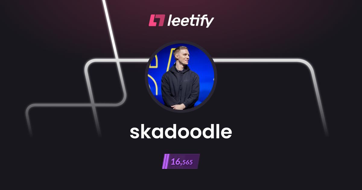 NBK – CS2 Stats and Player Profile – Leetify