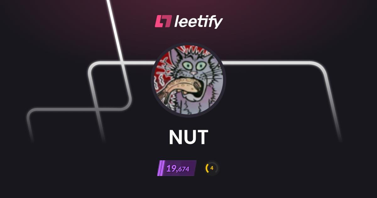 härskit sillit - CS2 Stats and Player Profile - Leetify