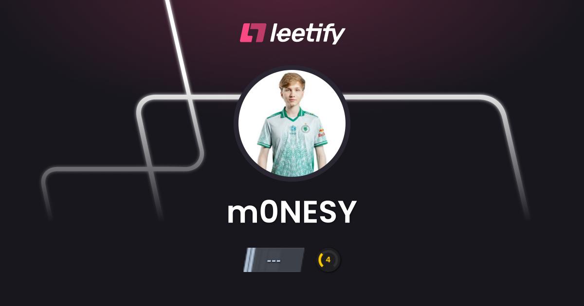 m0NESY - CS2 Stats and Player Profile - Leetify