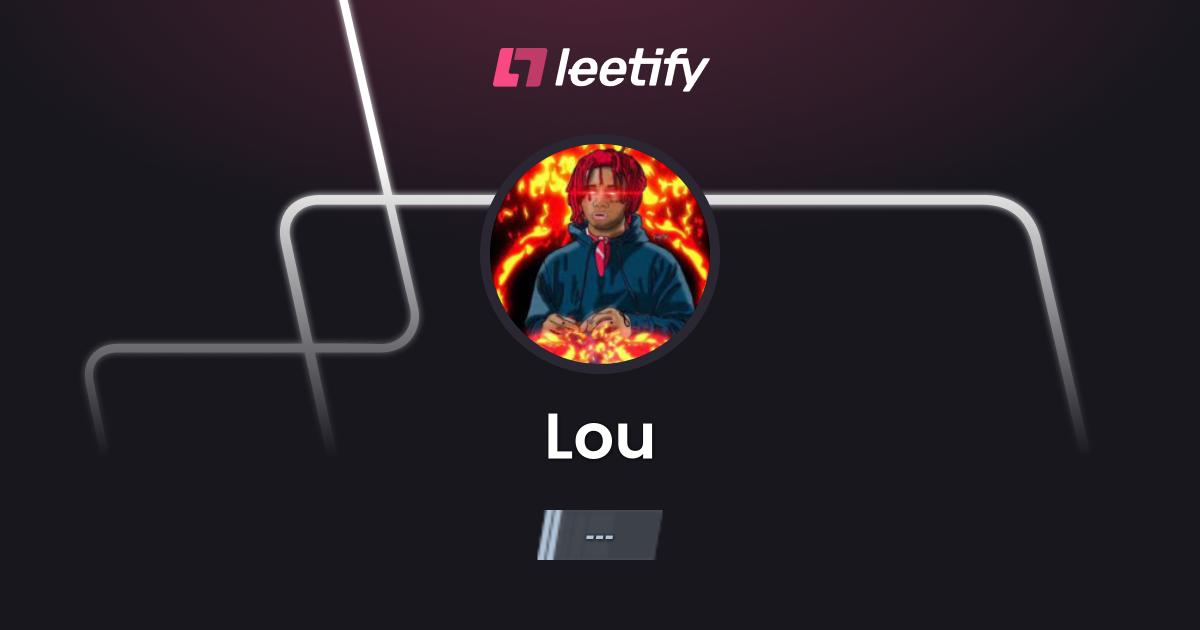 Lou – CS2 Stats and Player Profile – Leetify