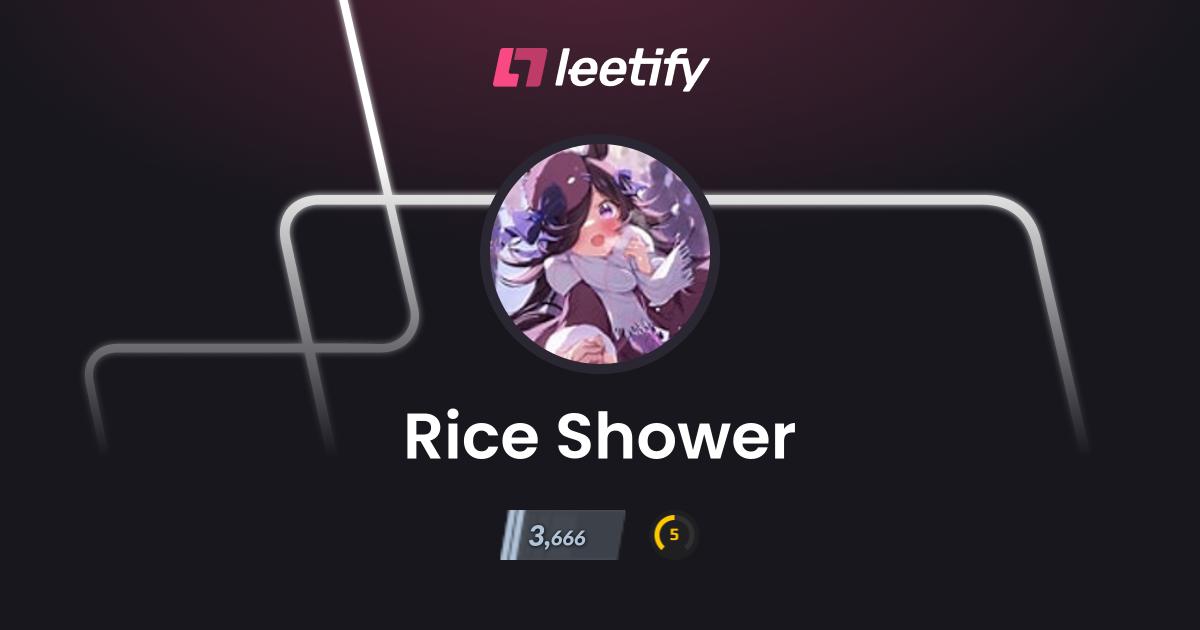 Rice Shower - CS2 Stats and Player Profile - Leetify