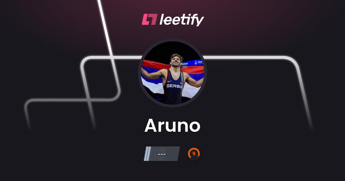 Aruno - CS2 Stats and Player Profile - Leetify