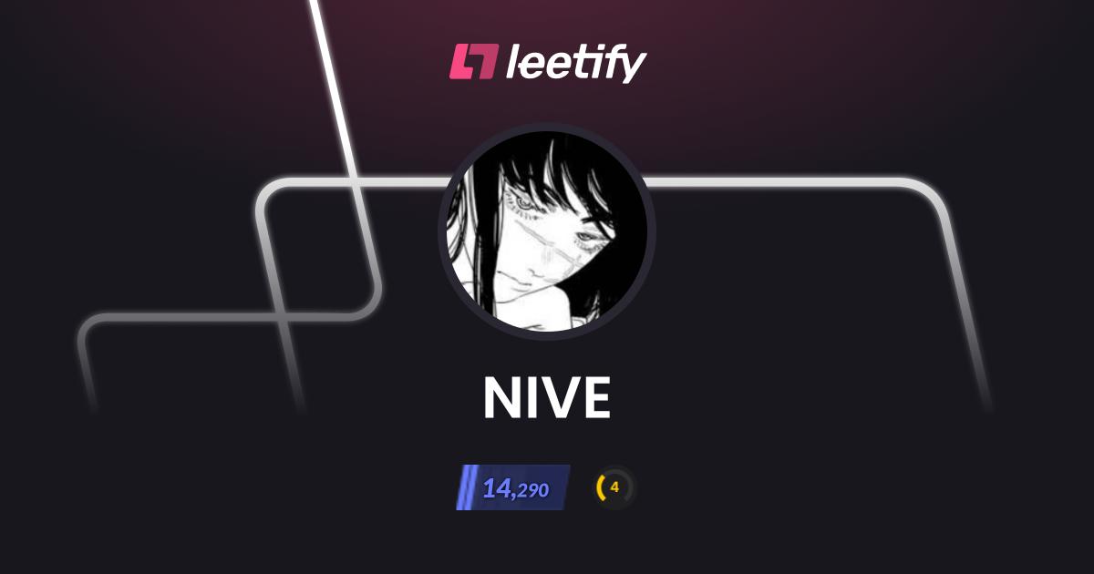NIVE - CS2 Stats and Player Profile - Leetify