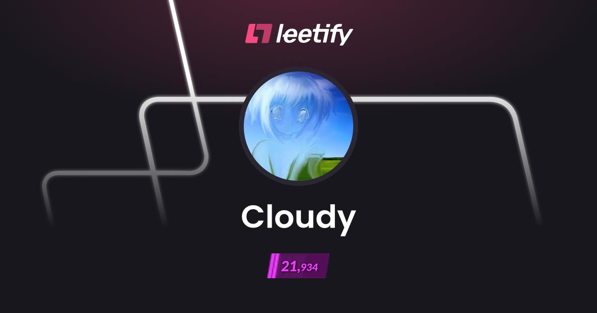Cloudy - CS2 Stats and Player Profile - Leetify