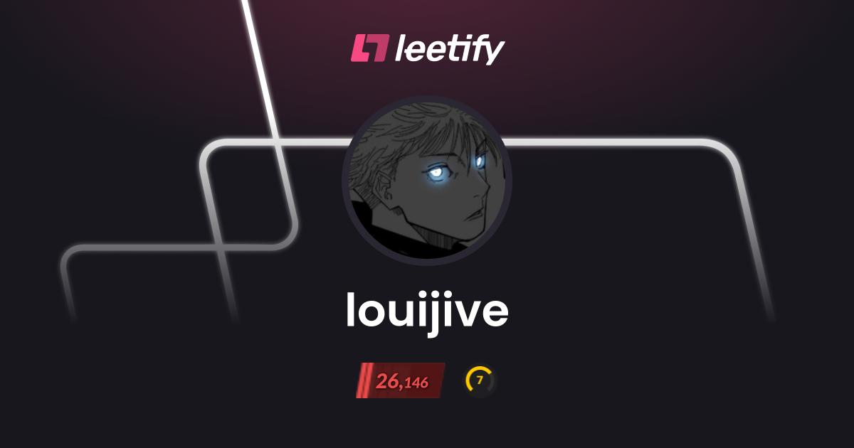 louijive - CS2 Stats and Player Profile - Leetify