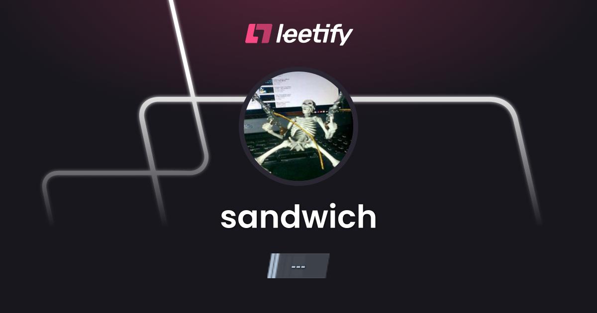 sandwich – CS2 Stats and Player Profile – Leetify