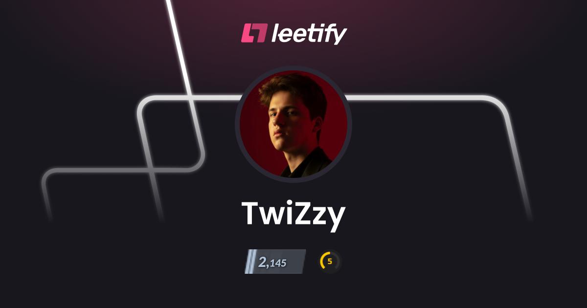 TwiZzy - CS2 Stats and Player Profile - Leetify